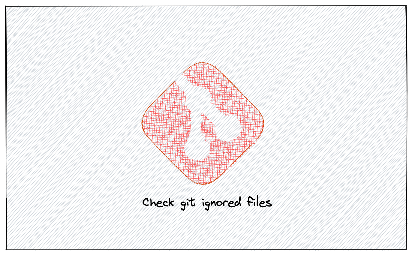 git Show Ignored Files